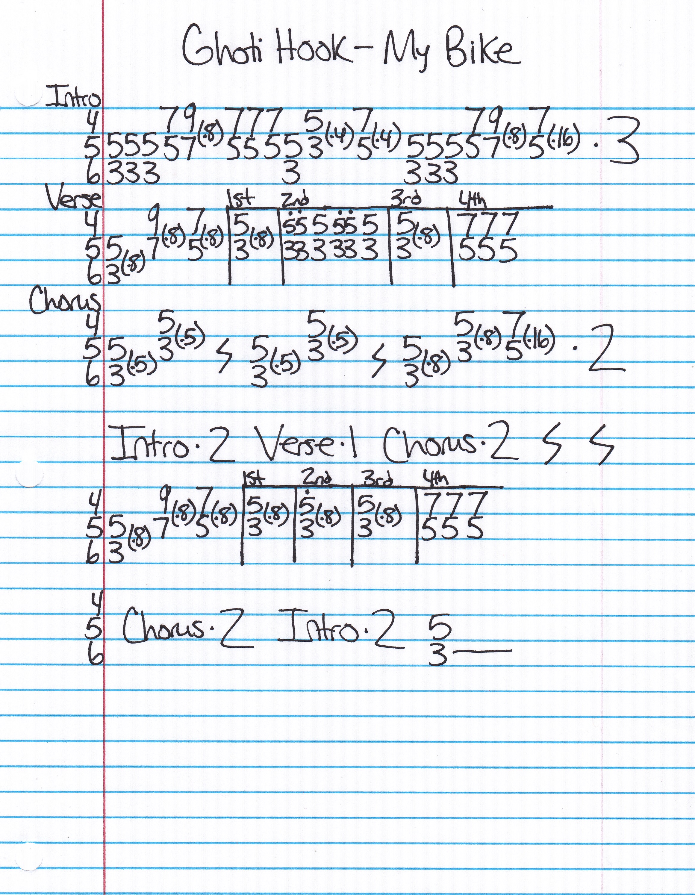 High quality guitar tab for My Bike by Ghoti Hook off of the album Banana Man. ***Complete and accurate guitar tab!***